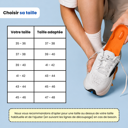 Semelles anti-douleur plantaire