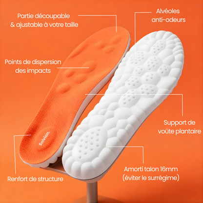 Semelles anti-douleur plantaire