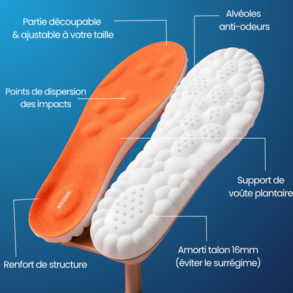 Semelles anti-douleur plantaire
