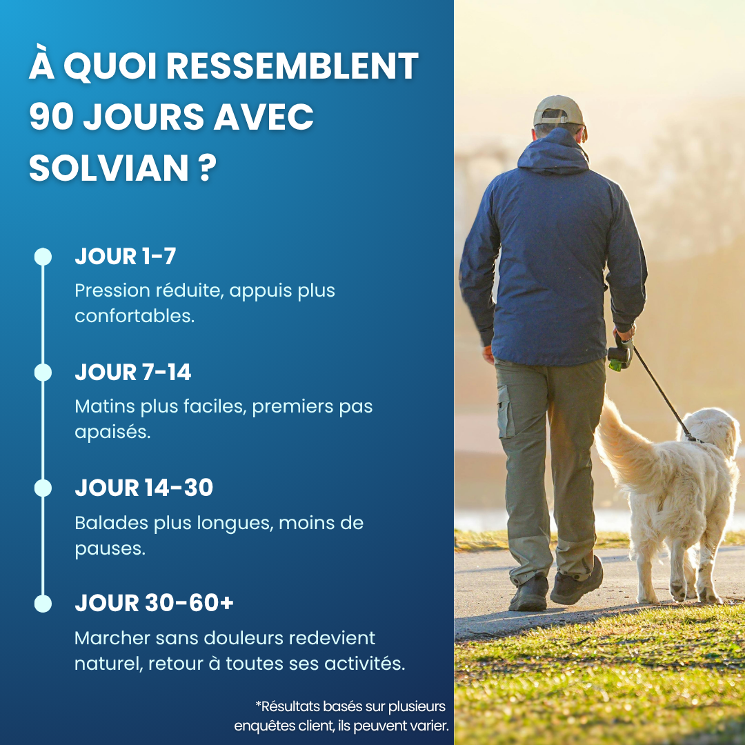 Semelles anti-douleur plantaire