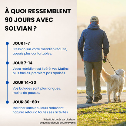 Semelles Reconstructrices