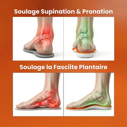 Semelles anti-douleur plantaire